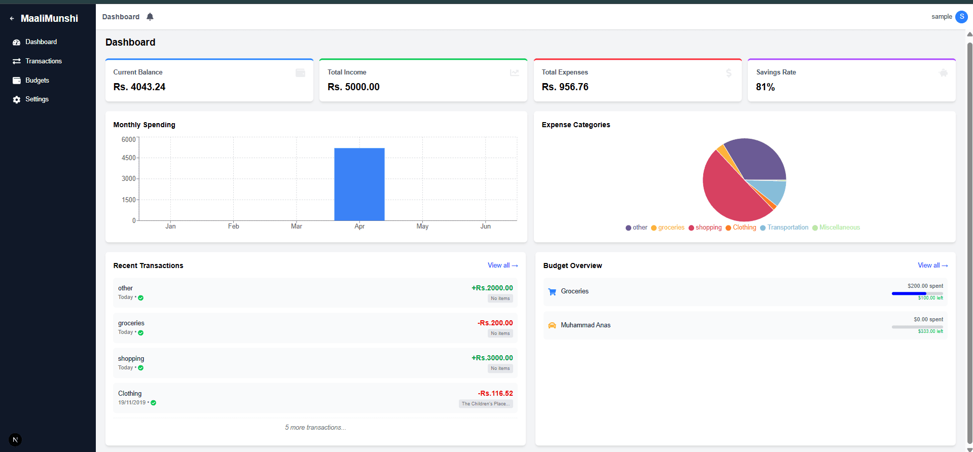 AI Expense Tracker Dashboard